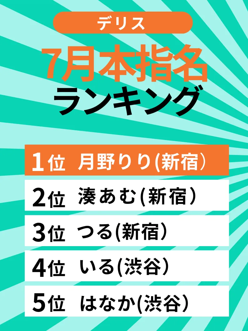 デリス本指名ランキング2025年7月