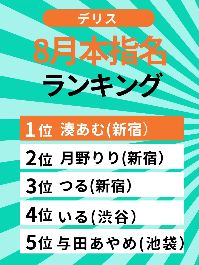 デリス本指名ランキング8月